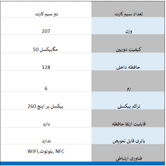 شخصات گوشی موبایل شیائومی مدل Redmi ١۴C