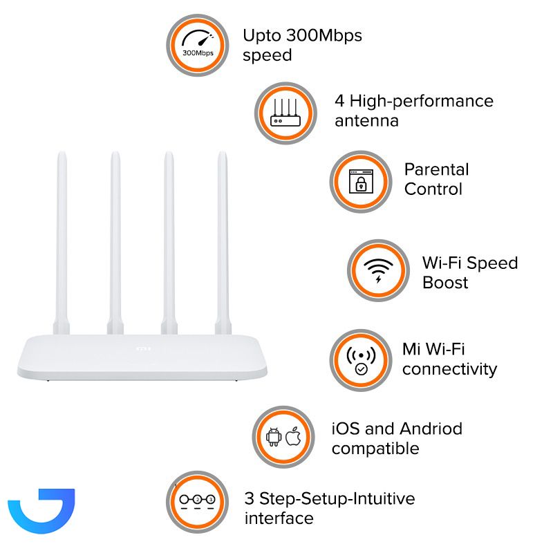 قیمت و خرید مودم روتر بیسیم شیائومی مدل Mi 4C | فروشگاه آریا