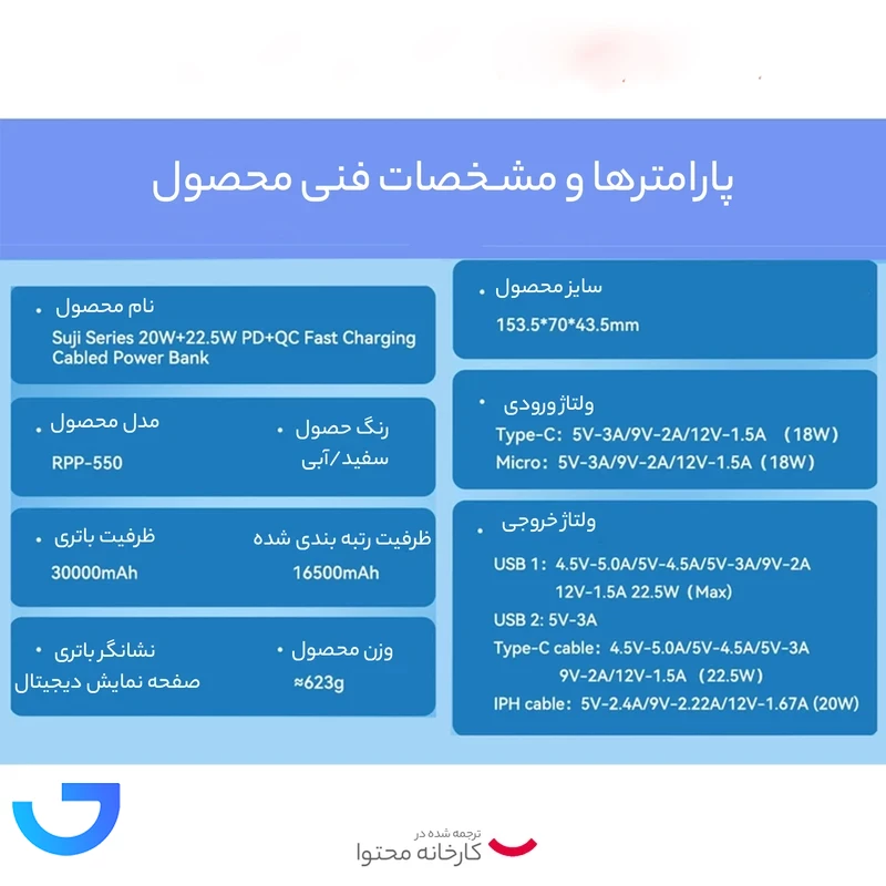 قیمت و خرید پاوربانک ریمکس مدل RPP-550 ظرفیت 30000 میلی امپر ساعت | فروشگاه آریا