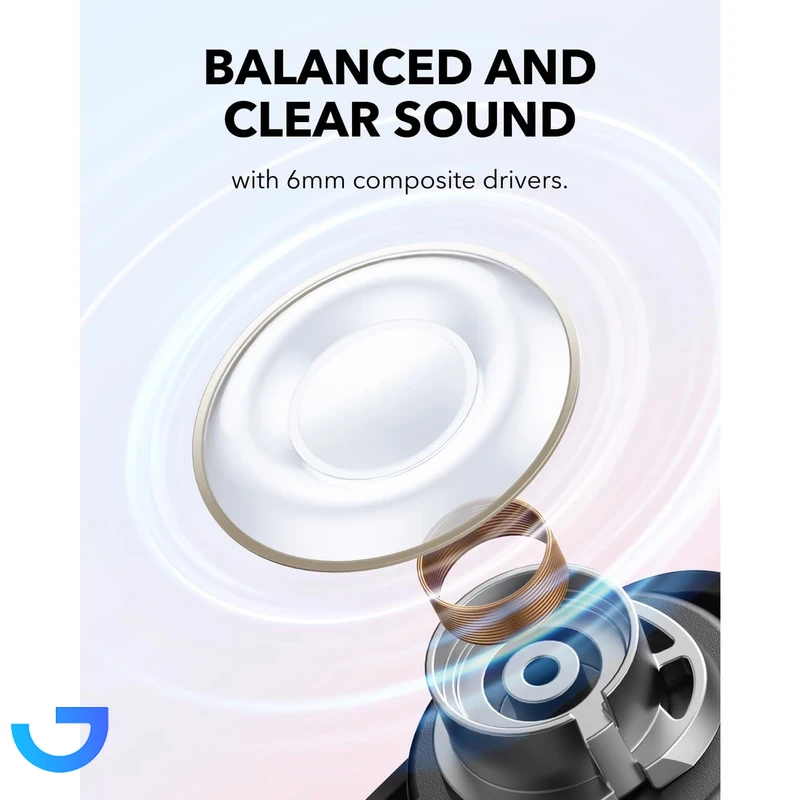 قیمت و خرید هنذفری بلوتوثی انکر ANKER Soundcore مدل A30i | فروشگاه آریا