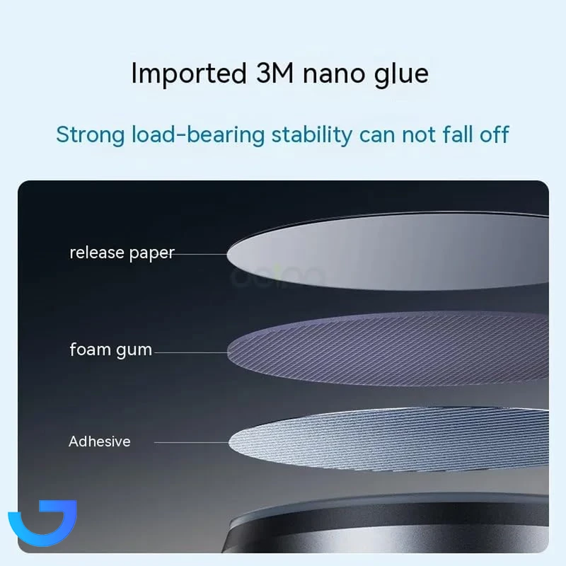 قیمت و خرید پایه نگهدارنده گوشی موبایل انکر مدل ‎A9101 | فروشگاه آریا