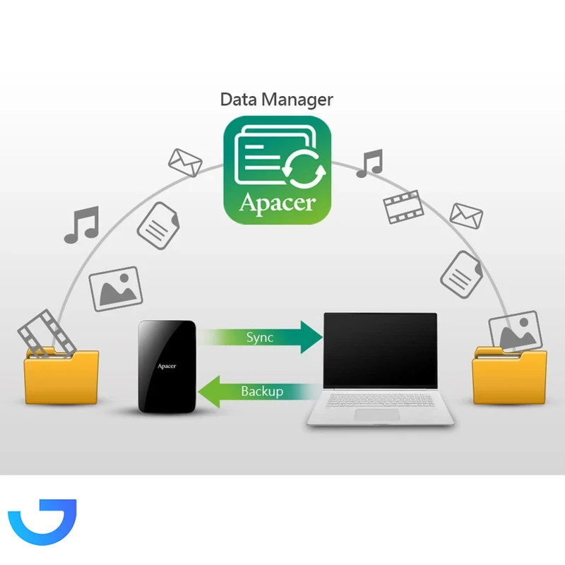 قیمت و خرید هارد اکسترنال اپیسر مدل Apacer AC533  ظرفیت 2 ترابایت | فروشگاه آریا