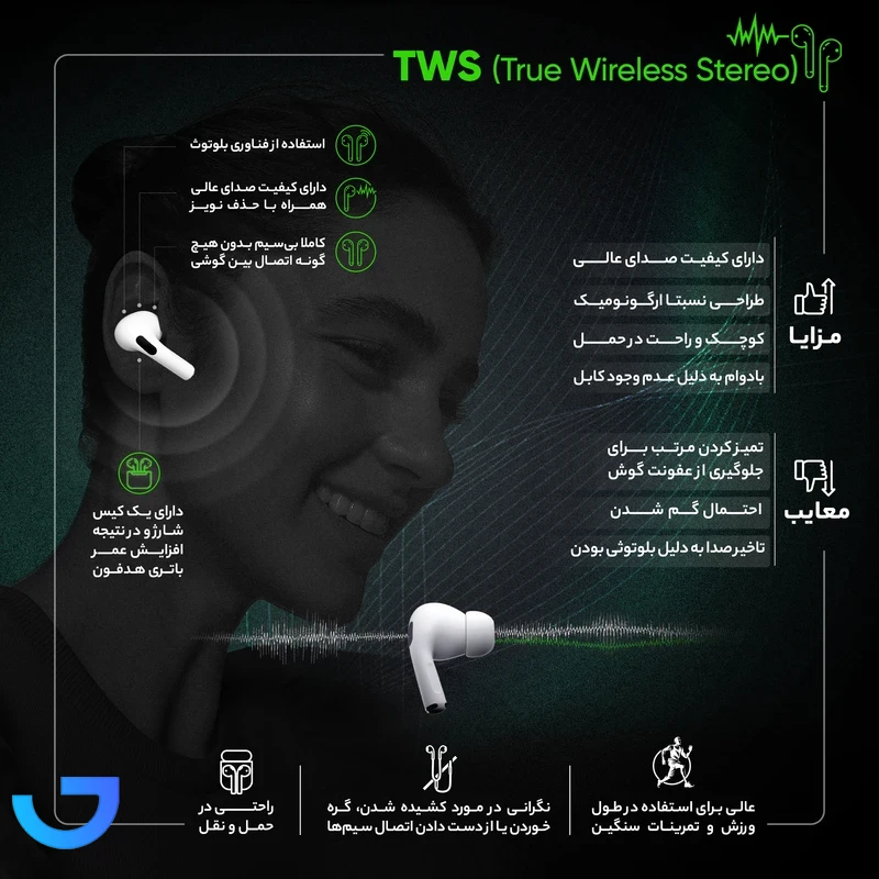 قیمت و خرید هدفون بلوتوث کیو سی وای مدل QCY  T20 Neo AilyPods | فروشگاه آریا