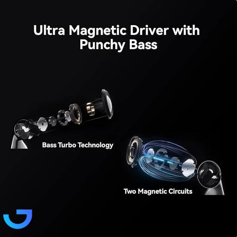 قیمت و خرید هدفون بلوتوثی هوآوی مدل FreeBuds 5 | فروشگاه آریا