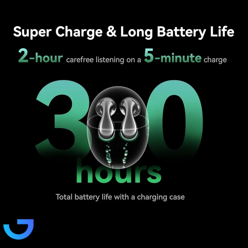 قیمت و خرید هدفون بلوتوثی هوآوی مدل FreeBuds 5 | فروشگاه آریا