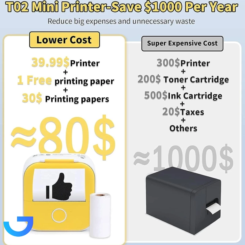 قیمت و خرید پرینتر حرارتی فوممو مدل T۰۲ | فروشگاه آریا قیمت و خرید پرینتر حرارتی فوممو مدل T۰۲ | فروشگاه آریا