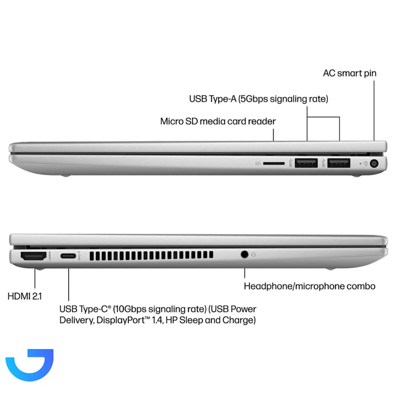 قیمت و خرید لپ تاپ اچ‌ پی مدل ENVY x۳۶۰ ۲-in-۱ ۱۴-fa۰۰۱۳dx-R۵ -۱۶GB LPDDR۵-۱TB SSD-IPS-Touch-W - کاستوم شده | فروشگاه آریا