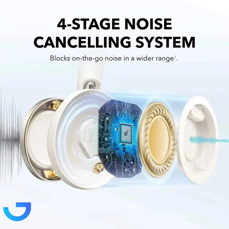 قیمت و خرید هدفون بی سیم ANKER مدل A3062H21 | فروشگاه آریا