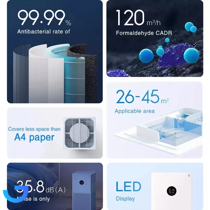 قیمت و خرید دستگاه تصفیه کننده هوا شیائومی مدل Air Purifier 4 Lite | فروشگاه آریا