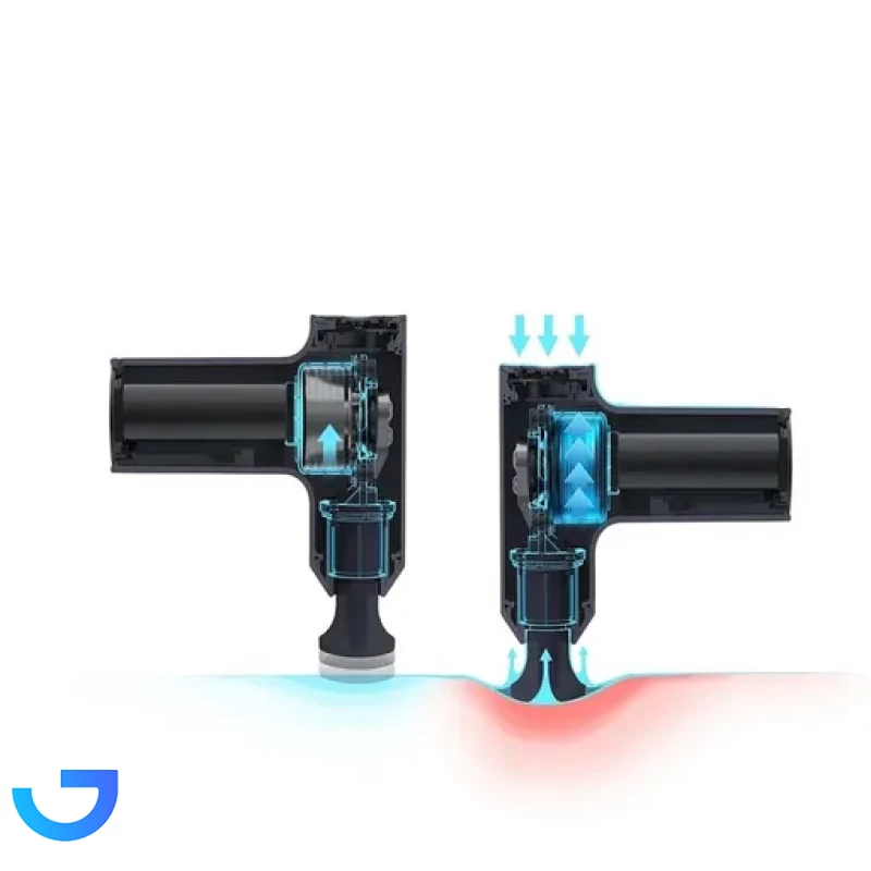 قیمت و خرید ماساژور برقی شیائومی مدل Xiaomi Massage Gun Mini XMFGM352 | فروشگاه آریا