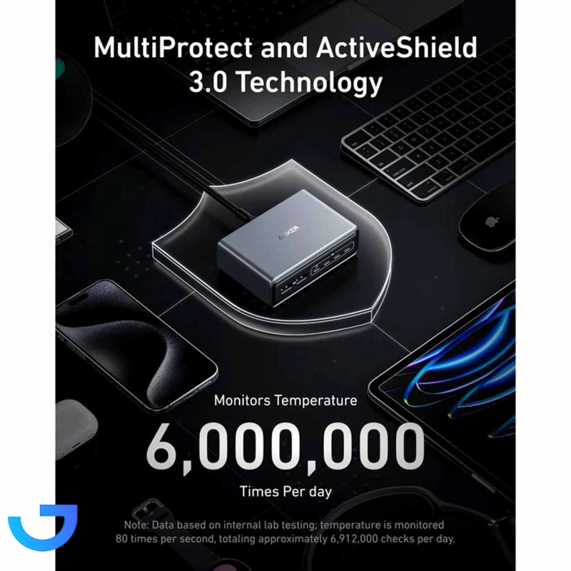 قیمت و خرید شارژر رومیزی انکر مدل A2683 | فروشگاه آریا