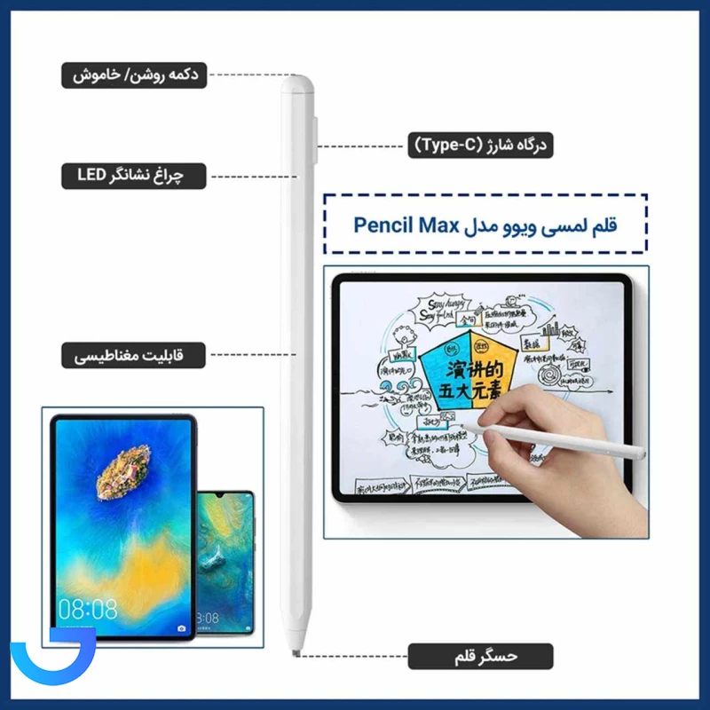 قیمت و خرید قلم لمسی ویوو مدل Wiwu  Pencil Max | فروشگاه آریا