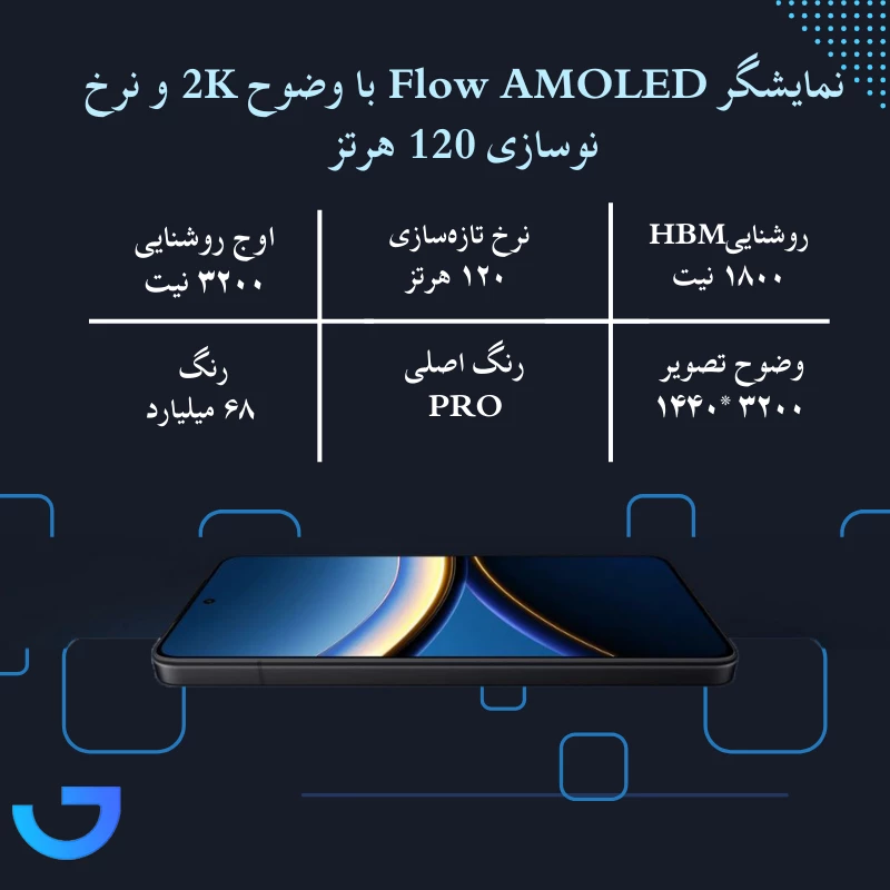قیمت و خرید گوشی موبایل شیائومی مدل Poco F7 Pro 5G با حافظه 512 رم 12 گیگابایت گلوبال | فروشگاه آریا