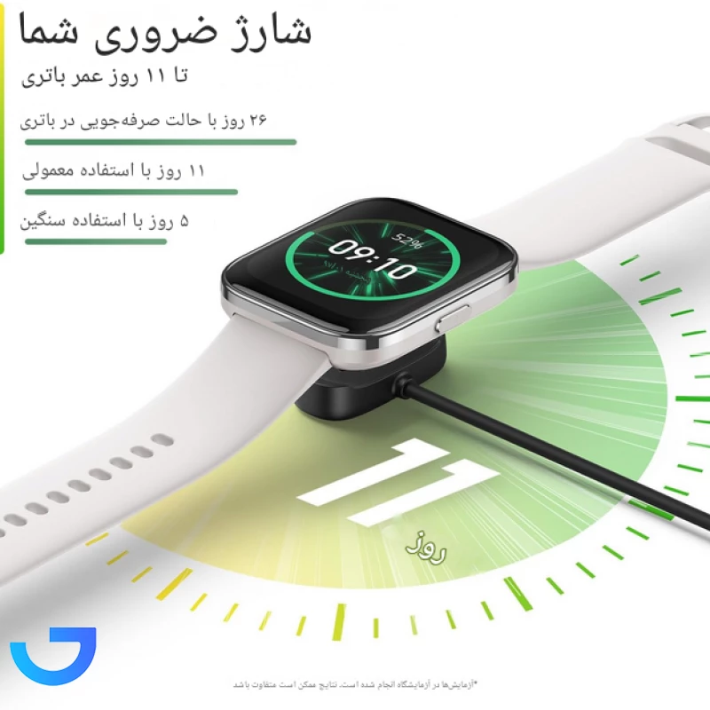 قیمت و خرید ساعت هوشمند آمیزفیت مدل Amazfit Bip 5 Unity (سایز قاب 46 میلی‌متر) | فروشگاه آریا