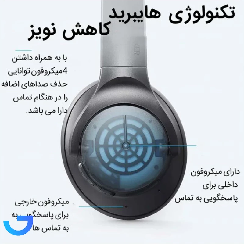قیمت و خرید هدفون بی سیم انکر مدل Soundcore Life Q20 | فروشگاه آریا