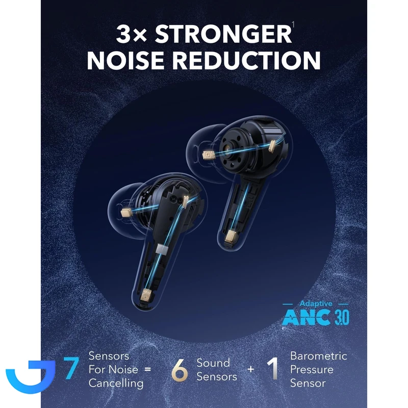 قیمت و خرید هندزفری بلوتوثی انکر مدل Soundcore Liberty 4 Pro A3954 | فروشگاه آریا