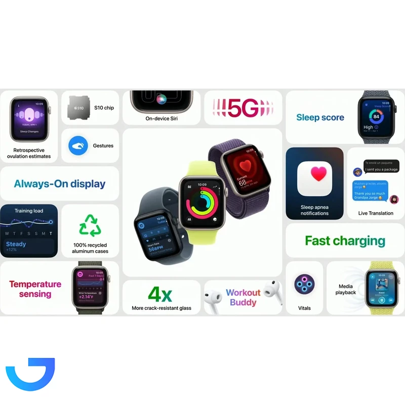 قیمت و خرید ساعت هوشمند 44 میلی متری اپل مدل SE 3 Aluminum Case | فروشگاه آریا