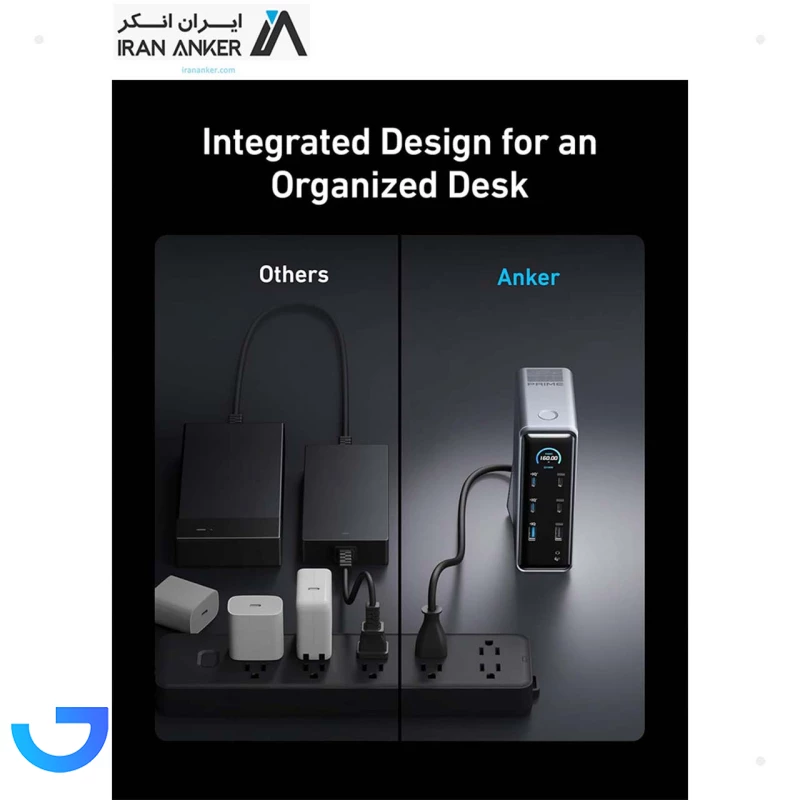 قیمت و خرید هاب شارژر رومیزی انکر مدل A83B63A1 160W | فروشگاه آریا