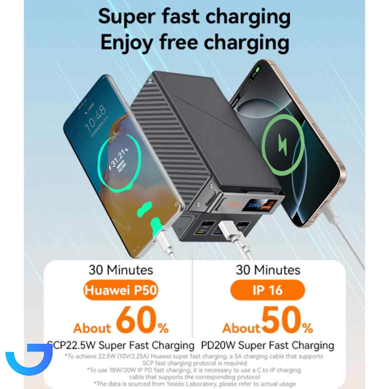 قیمت و خرید پاوربانک یسیدو 50000mAh مدل YP63 22.5W (PD و فست شارژ) | فروشگاه آریا