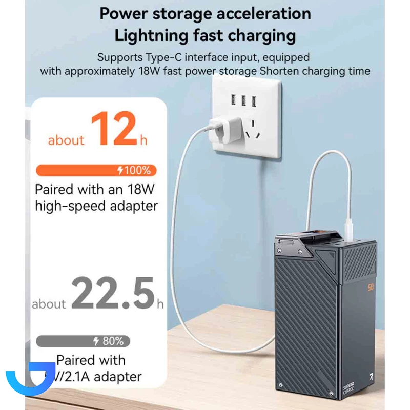 قیمت و خرید پاوربانک یسیدو 50000mAh مدل YP63 22.5W (PD و فست شارژ) | فروشگاه آریا