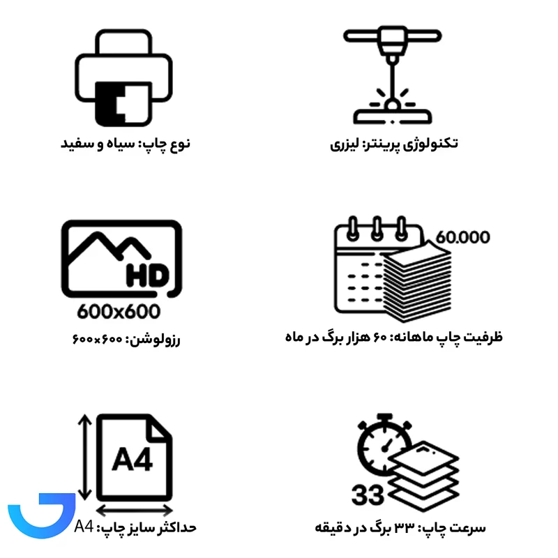 قیمت و خرید پرینتر لیزری جی پلاس مدل GP-G123DN | فروشگاه آریا