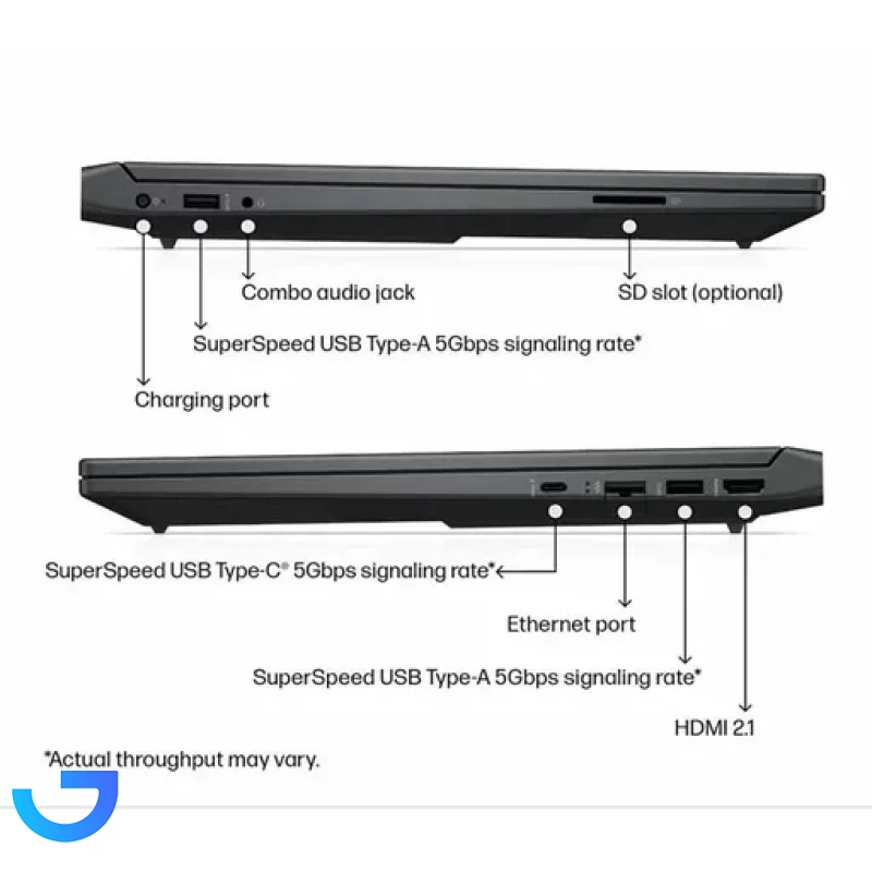 قیمت و خرید لپ تاپ15.6 اینچی اچ پی مدل HP Victus Gaming 15 FA2082WM i5 13420H ظرفیت 512گیگ و رم 6گیگ SSD | فروشگاه آریا