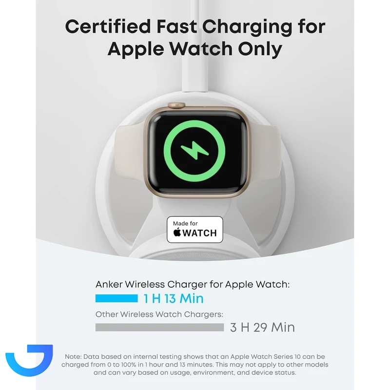 قیمت و خرید شارژر وایرلس 3 کاره انکر مدل MagGo Wireless Charging Station B25M4V11 | فروشگاه آریا