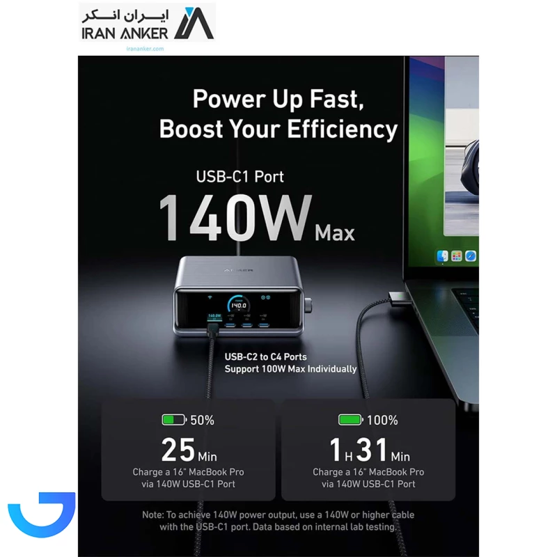قیمت و خرید هاب شارژر رومیزی انکر مدل A2345341 توان ۲۵۰ وات با ۶ پورت | فروشگاه آریا