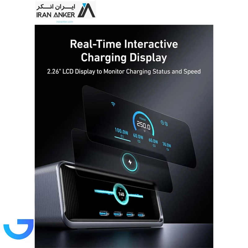 قیمت و خرید هاب شارژر رومیزی انکر مدل A2345341 توان ۲۵۰ وات با ۶ پورت | فروشگاه آریا
