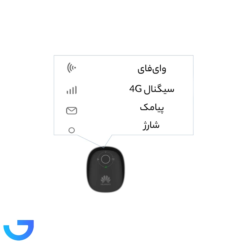 قیمت و خرید مودم 4G هوآوی مدل HiLink Carfi E 8377 | فروشگاه آریا