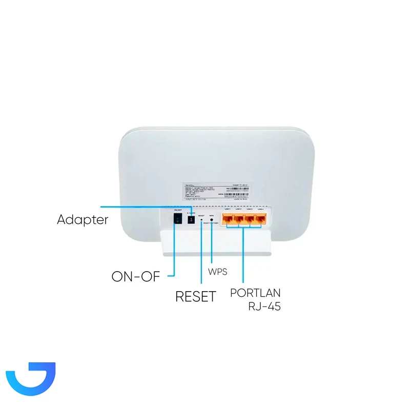 قیمت و خرید مودم 4G/TD-LTE ایرانسل مدل TF-I60 S1 به همراه يک سيمکارت TD و يک سيمکارت FD | فروشگاه آریا