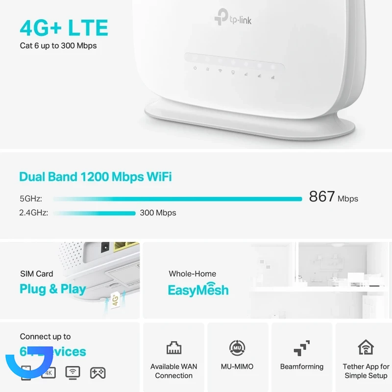 قیمت و خرید روتر بی سیم 4G LTE تی پی-لینک مدل Archer MR505 | فروشگاه آریا