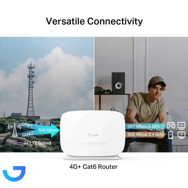 قیمت و خرید روتر بی سیم 4G LTE تی پی-لینک مدل Archer MR505 | فروشگاه آریا