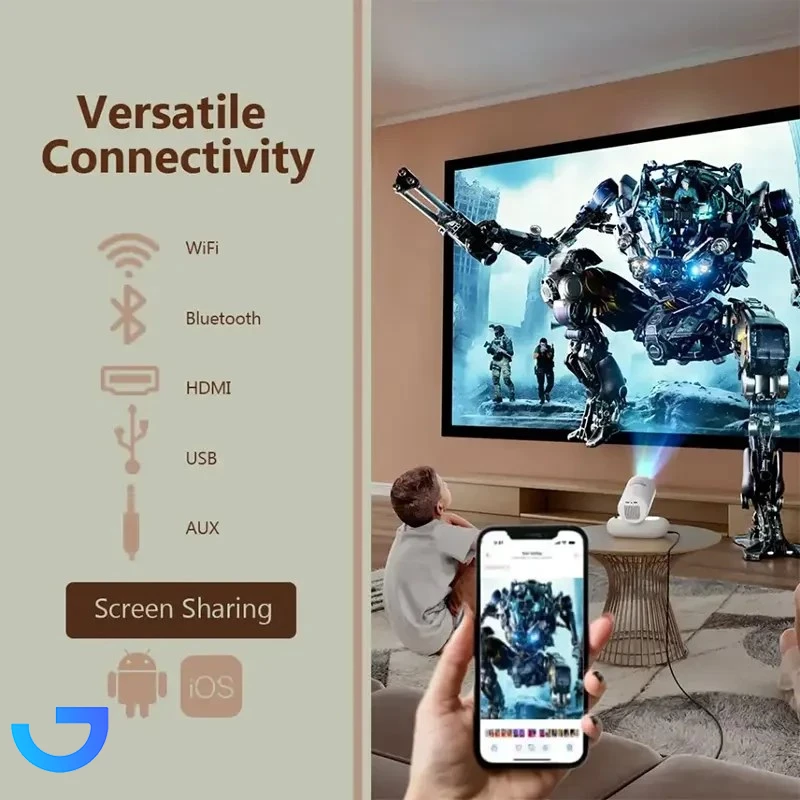 قیمت و خرید ویدئو پروژکتور پرودو مدل PDPR2236 | فروشگاه آریا