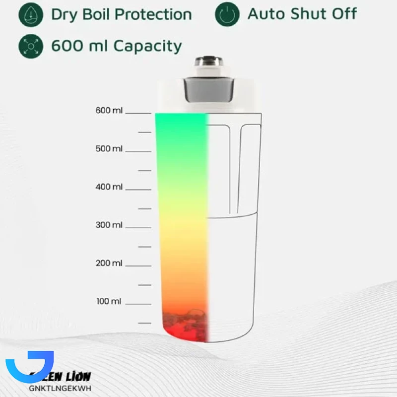 قیمت و خرید کتری برقی گرین لاین مدل Kettle & Go GNKTLNGEKWH | فروشگاه آریا