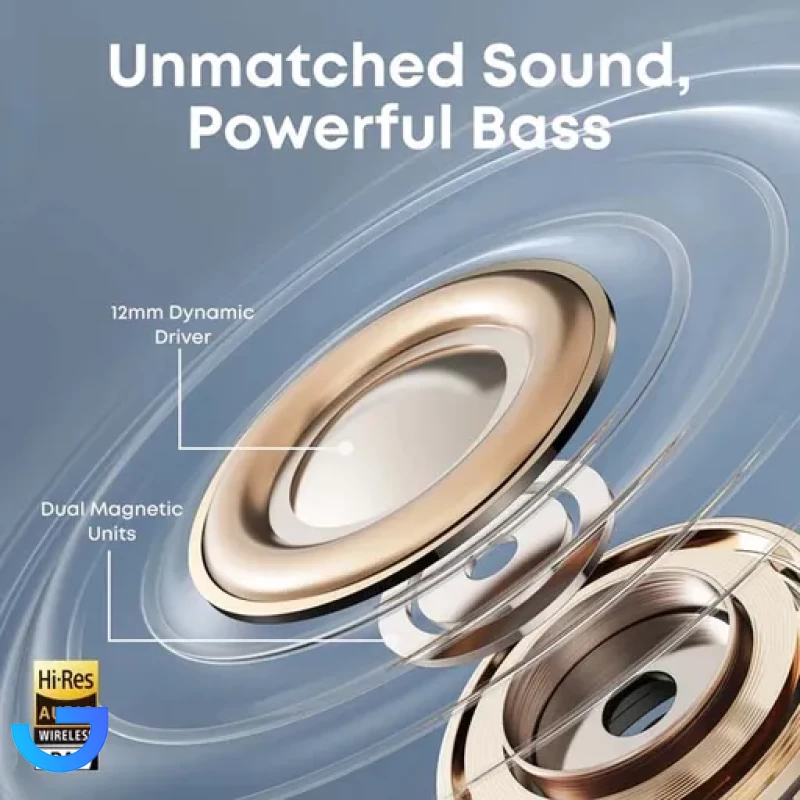 قیمت و خرید هدفون بلوتوثی انکر مدل Anker Soundcore AeroClip A3388 | فروشگاه آریا