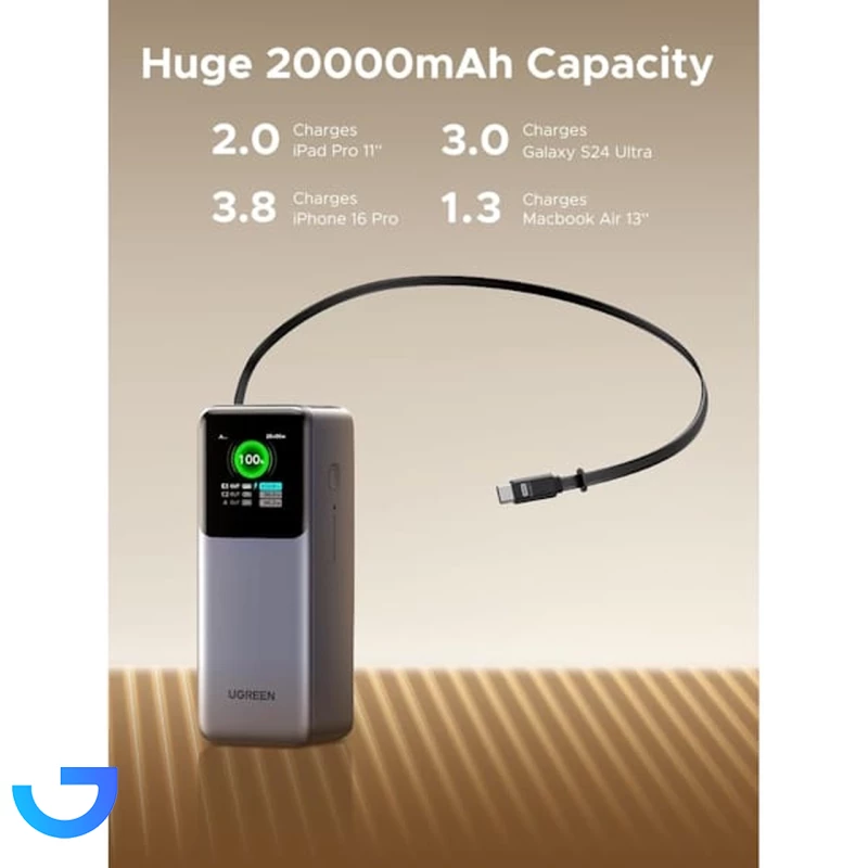 قیمت و خرید پاوربانک PD و فست شارژ یوگرین 20000mAh مدل Nexode PB726 165W | فروشگاه آریا