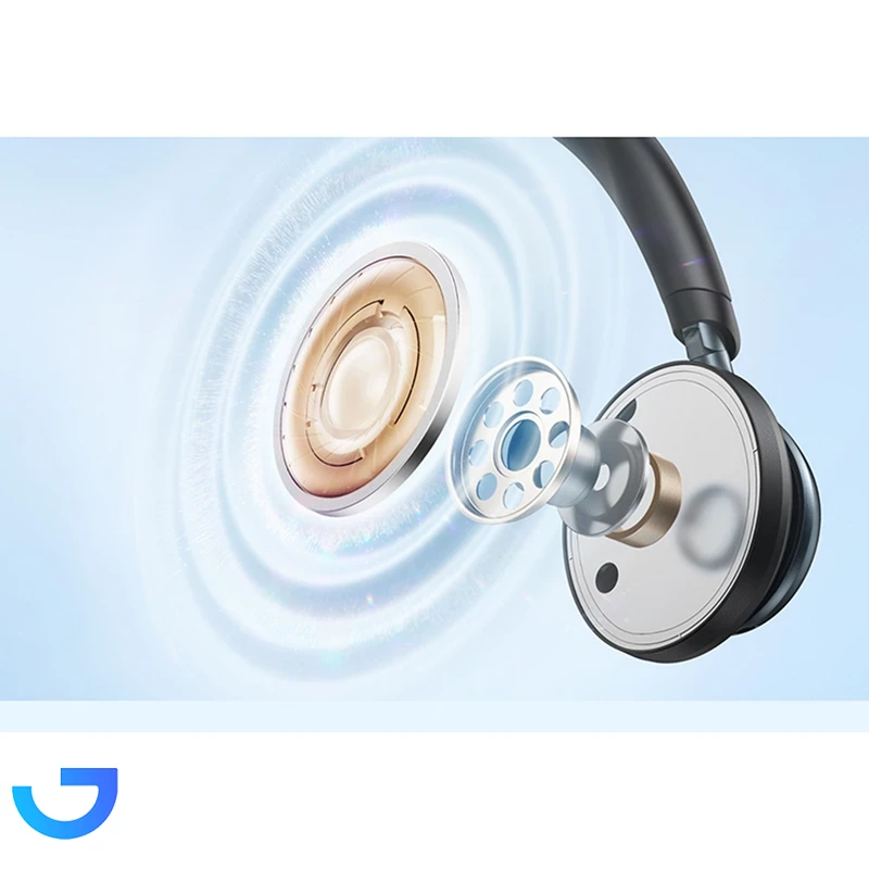 قیمت و خرید هدفون بی سیم انکر مدل Soundcore Q11i A3005H21 | فروشگاه آریا