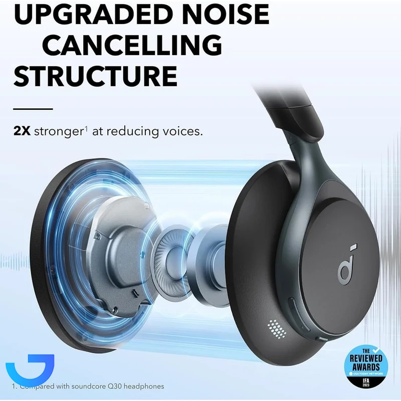 قیمت و خرید هدفون بی سیم انکر مدل Soundcore Q11i A3005H21 | فروشگاه آریا