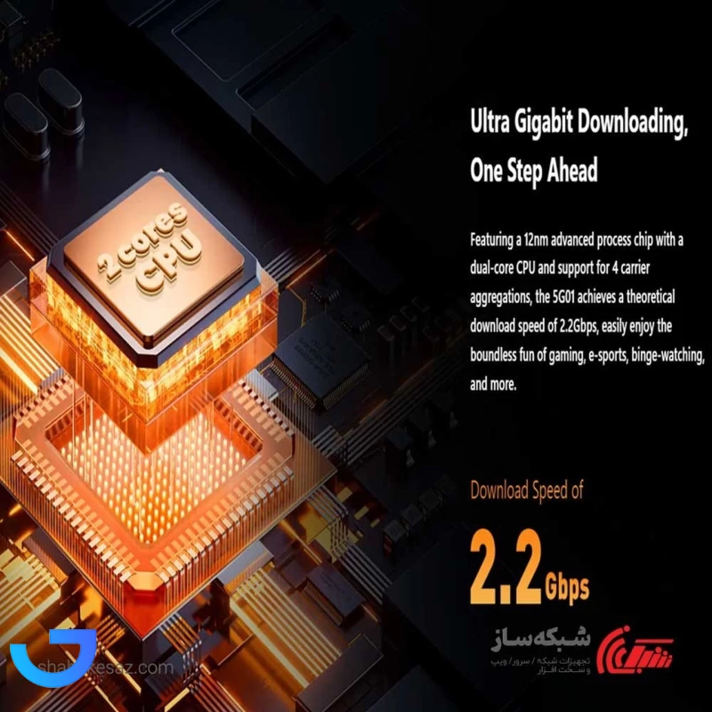 قیمت و خرید مودم روتر 5G بی‌سیم تندا مدل AX1500 5G01 | فروشگاه آریا