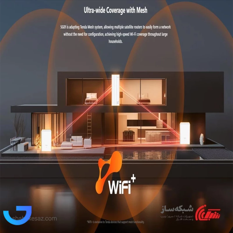 قیمت و خرید مودم روتر 5G بی‌سیم تندا مدل AX1500 5G01 | فروشگاه آریا