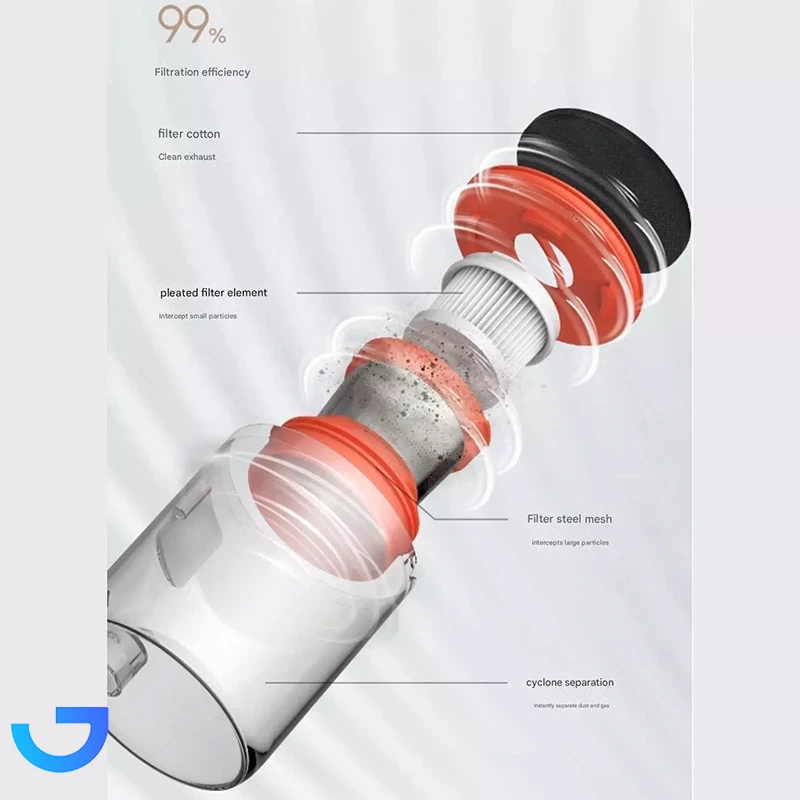 قیمت و خرید جاروبرقی ضد کنه و ضدعفونی کننده شیائومی میجیا مدل Mite Remover 2 | فروشگاه آریا