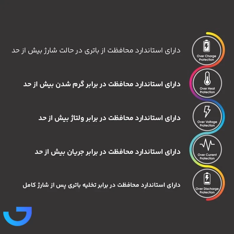 قیمت و خرید استند و شارژر دسته بازی پلی استیشن تسکو مدل TGC 16 | فروشگاه آریا