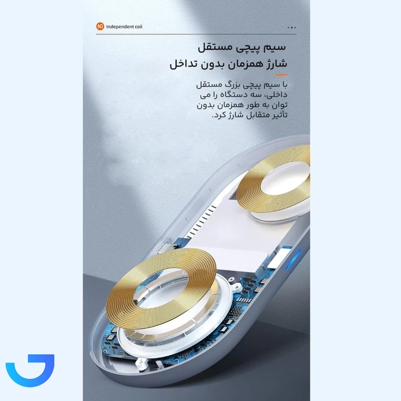 قیمت و خرید شارژر بی سیم مک دودو مدل CH-7061 | فروشگاه آریا