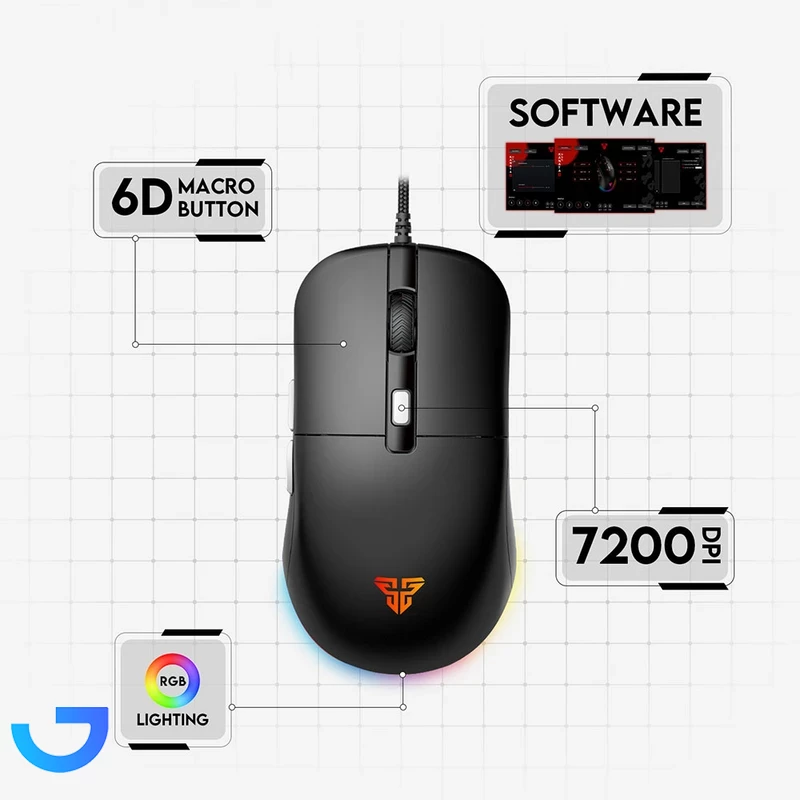 قیمت و خرید ماوس گیمینگ فنتک مدل KANATAS VX95  با سیم | فروشگاه آریا