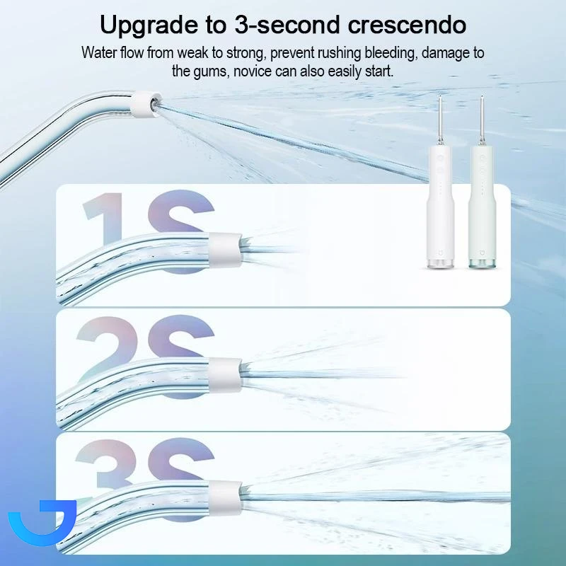 قیمت و خرید دستگاه شست وشو دهان و دندان میجیا مدل F300 | فروشگاه آریا