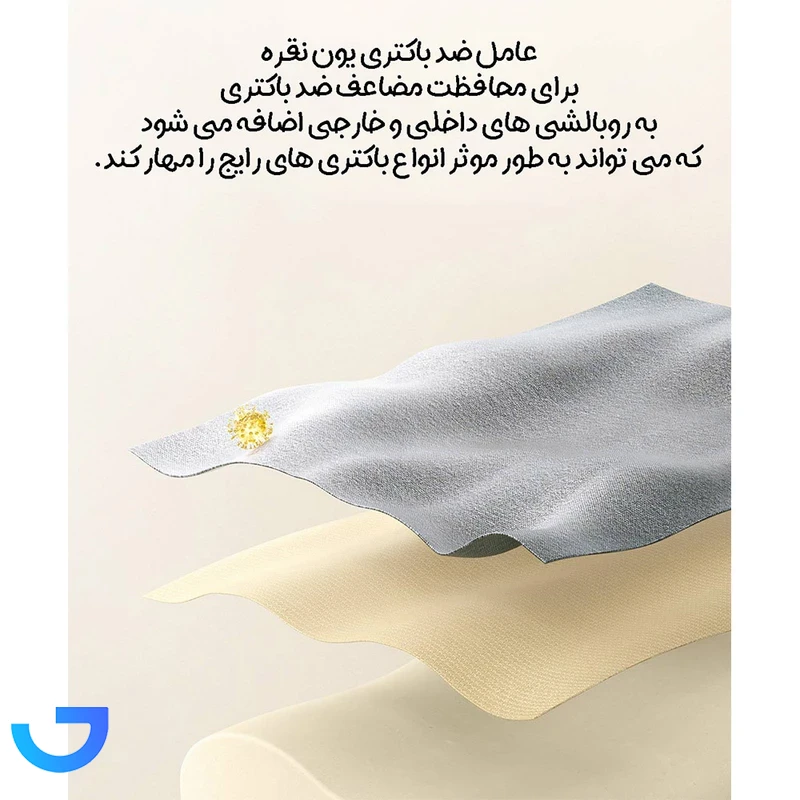 قیمت و خرید بالش طبی شیائومی میجیا مدل MJYZ028H | فروشگاه آریا