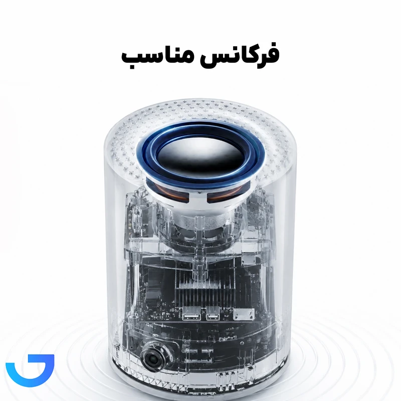 قیمت و خرید اسپیکر بلوتوثی قابل حمل آنر مدل BOE-ME00 | فروشگاه آریا