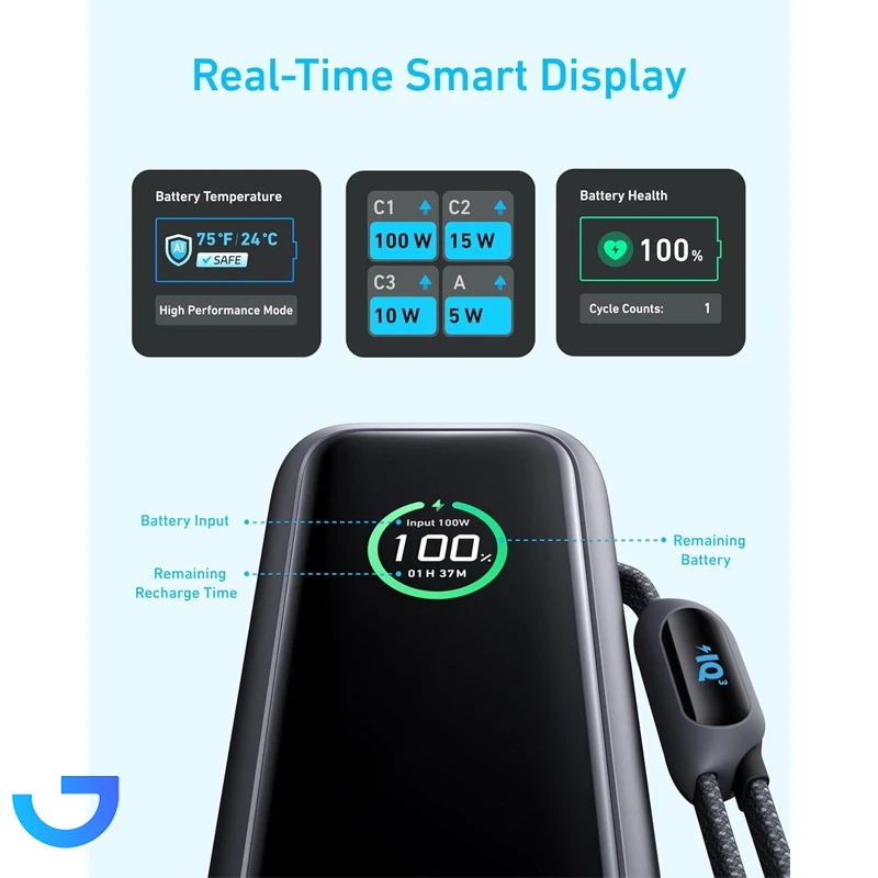 قیمت و خرید پاوربانک 100 وات انکر مدل A1695P41 ظرفیت 25000 میلی آمپر ساعت به همراه دو کابل USB-C | فروشگاه آریا