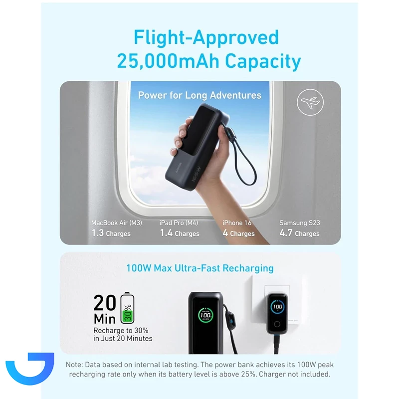 قیمت و خرید پاوربانک 100 وات انکر مدل A1695P41 ظرفیت 25000 میلی آمپر ساعت به همراه دو کابل USB-C | فروشگاه آریا